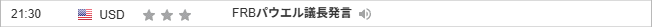 FRBパウエル議長発言 