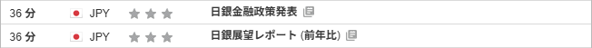 日銀金融政策発表 