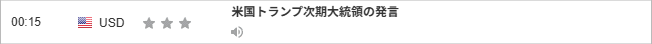 米国トランプ次期大統領の発言 