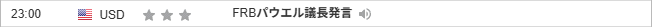 FRBパウエル議長発言 