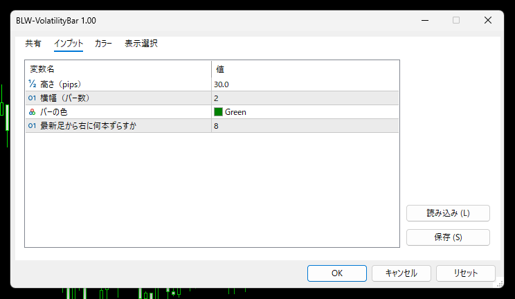 インプット