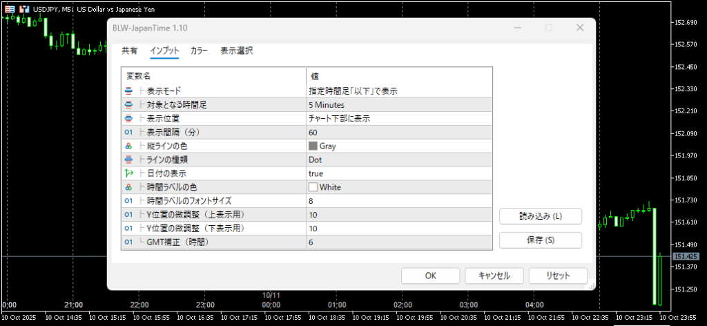 【MT5】日本時間表示インジケーター無料配布!サマータイムの設定方法も簡単図解 インプットでは様々なカスタマイズが可能