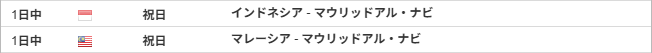 マウリッドアル・ナビ