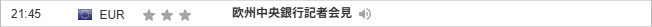 欧州中央銀行記者会見 