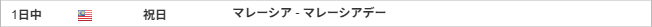 マレーシアマンデー