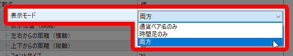 表示モード