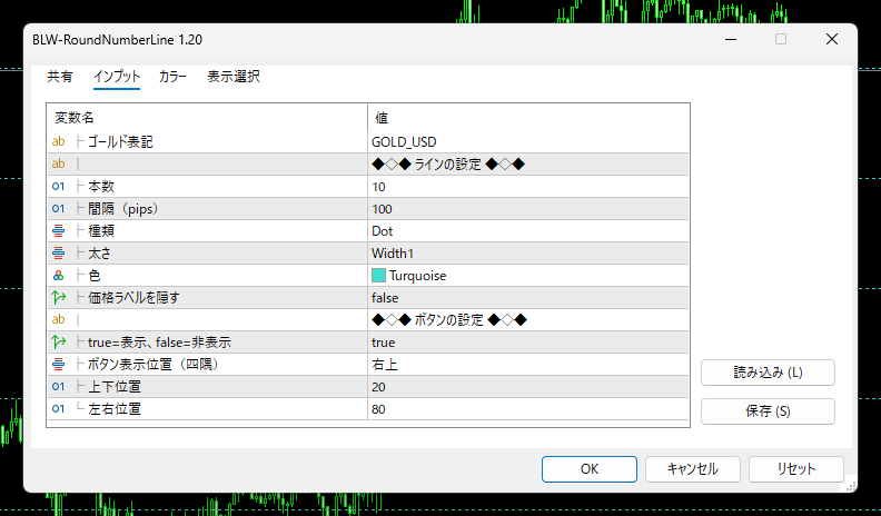 インプット