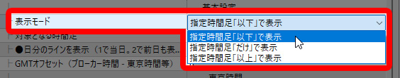 表示モード