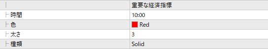 設定を変更することで他の便利な使い方もできます