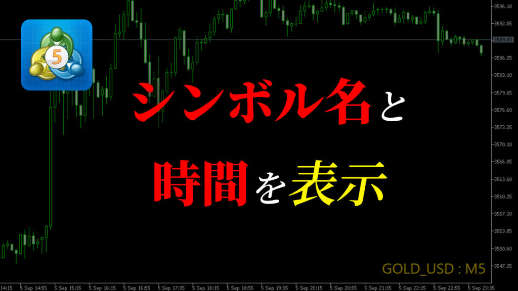 シンボル名と時間足を表示してくれるインジケーター