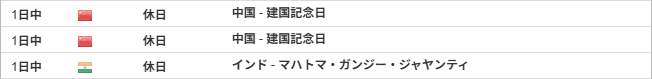 １０月２日の祝日国