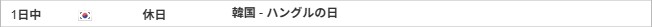 ハングルの日