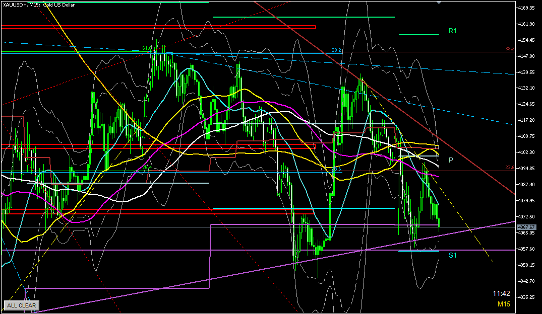 まだ三角持ち合い中