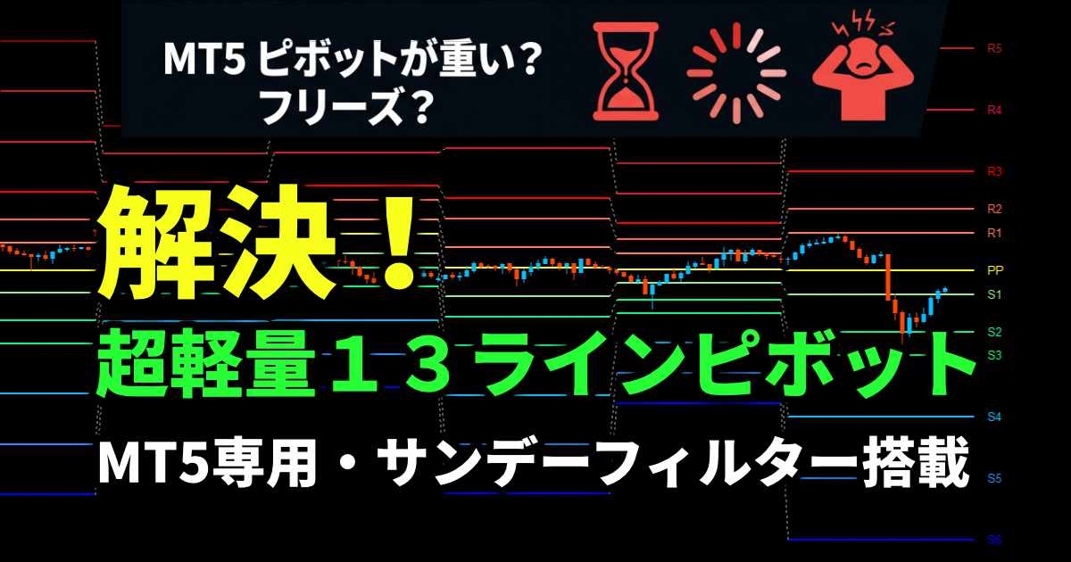 ピボットラインの超軽量インジケーター・アラート機能付き