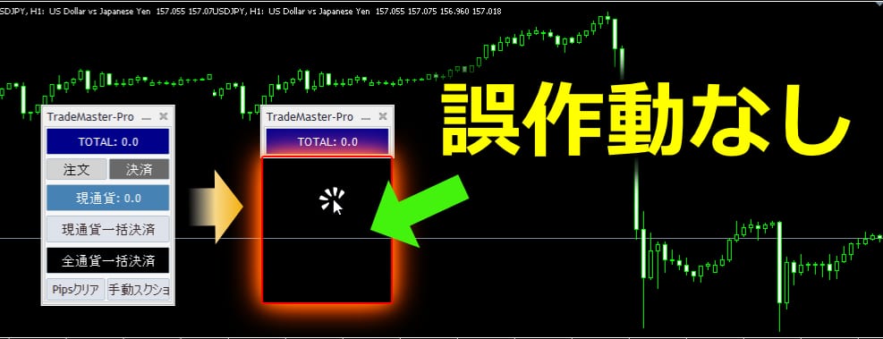 TradeMaster-Proは操作パネル最小時も誤動作なし