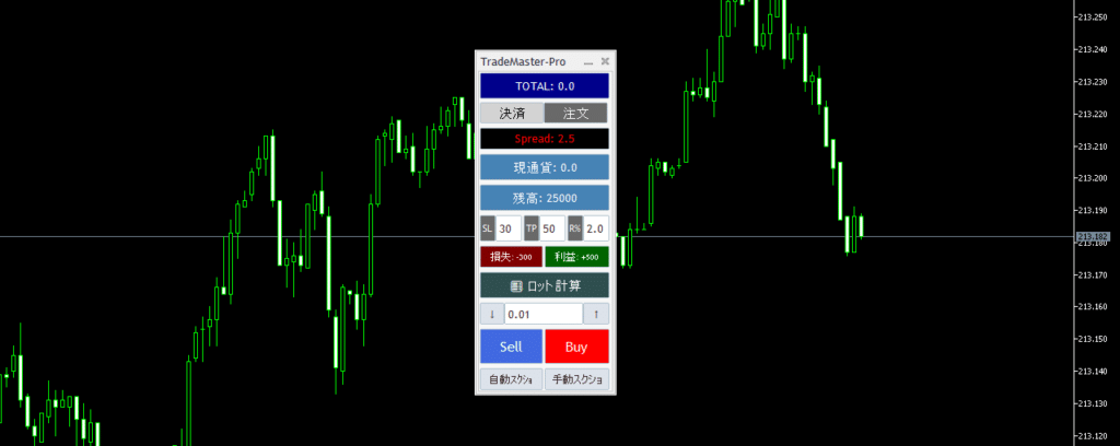 MT5の裁量トレードを効率化!一括決済&Pips表示ツール『TradeMaster-Pro』 TradeMasterProが自動ロット計算機能を実装しました。